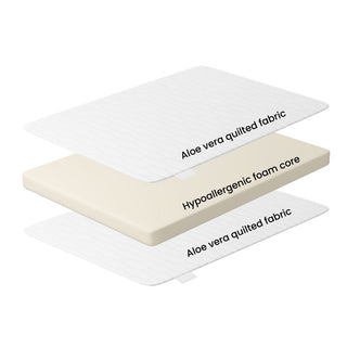 Aloe Vera Baby Foam Mattress (140 x 70) - Mokee